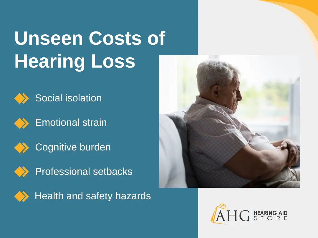 Hidden costs of hearing loss