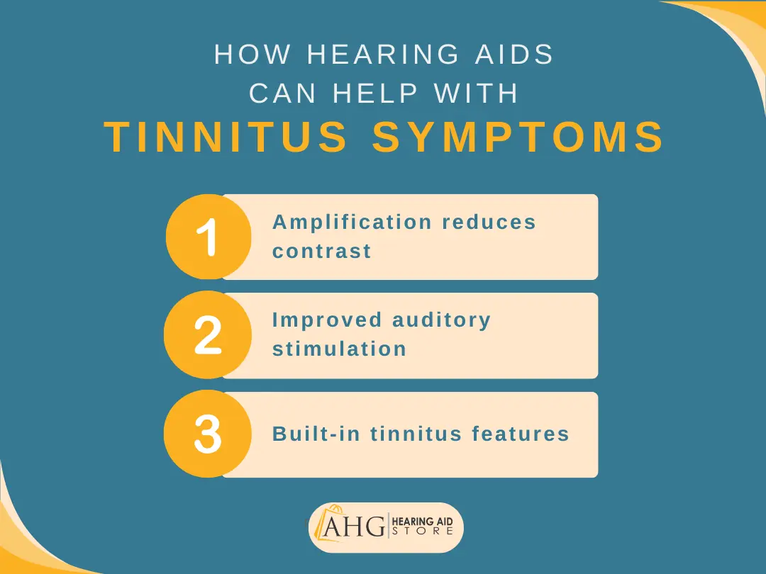 How Hearing Aids Impact Tinnitus